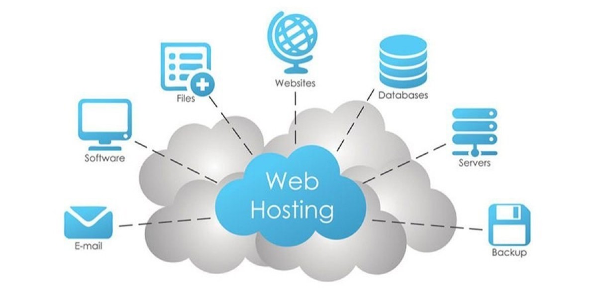 Artificial Intelligence and Edge Computing Reshape Future Web Hosting Services Market Trend Globally