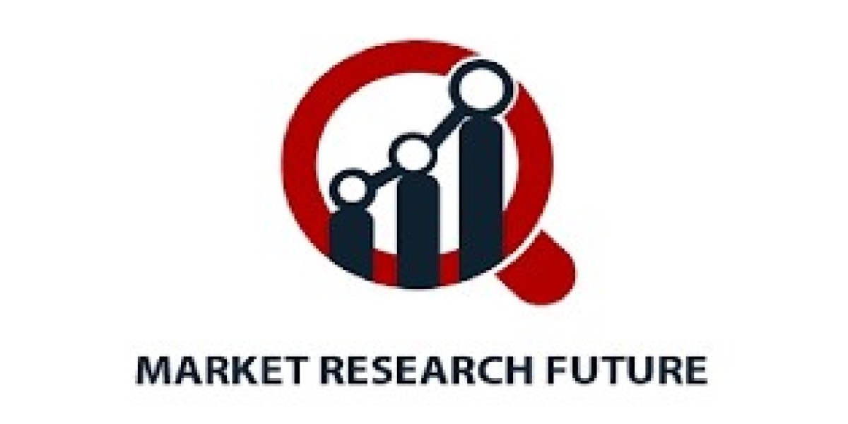China Railroads Market: Driving Sustainable Transport & Economic Growth