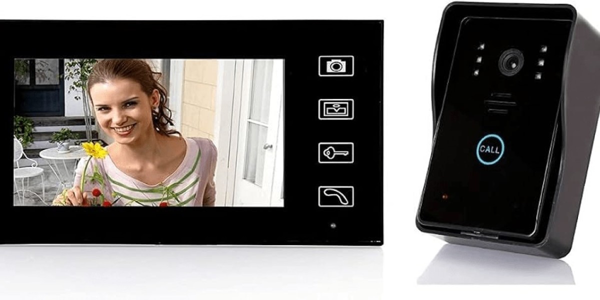 Global Video Intercom Devices Market Overview