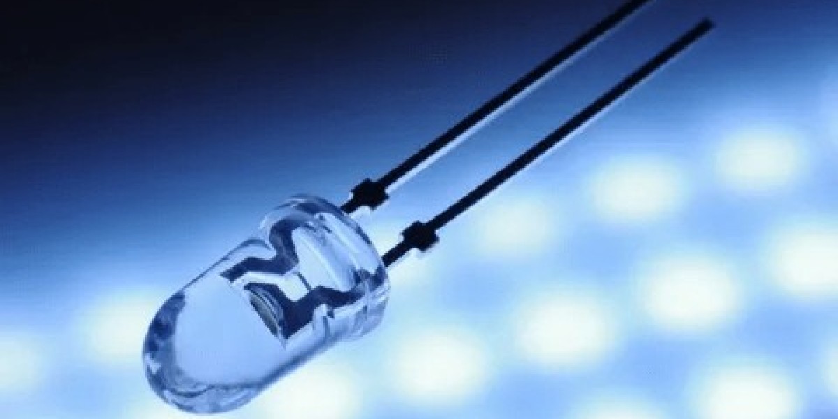 Two Terminal LED Market Size & Growth Forecast