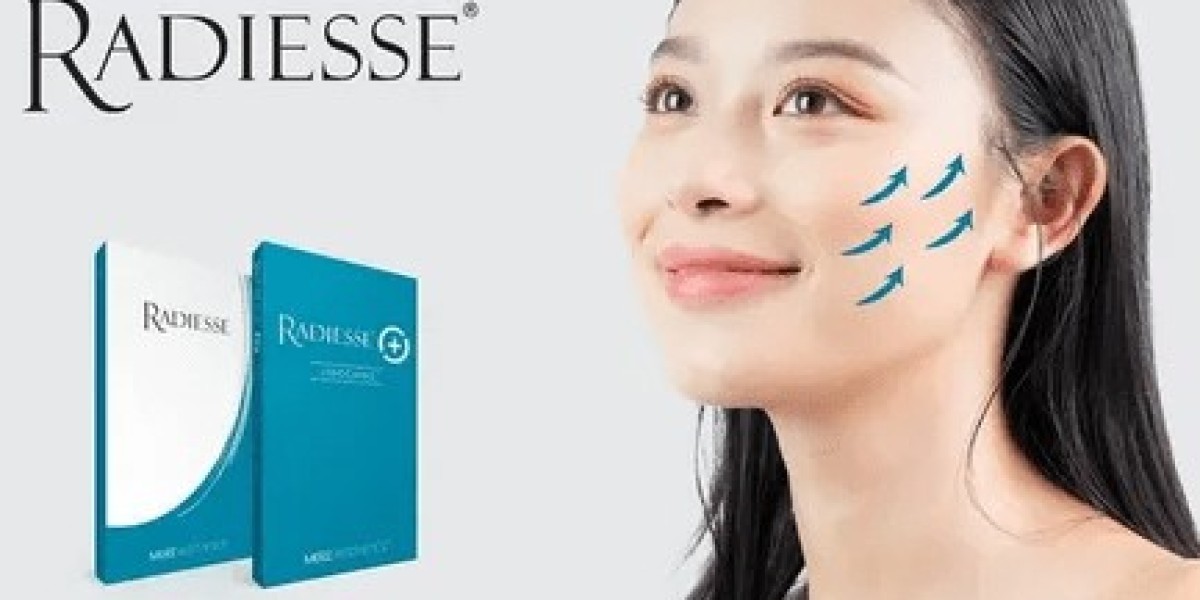 Global Radiesse Injectable Fillers Market Size & Forecast