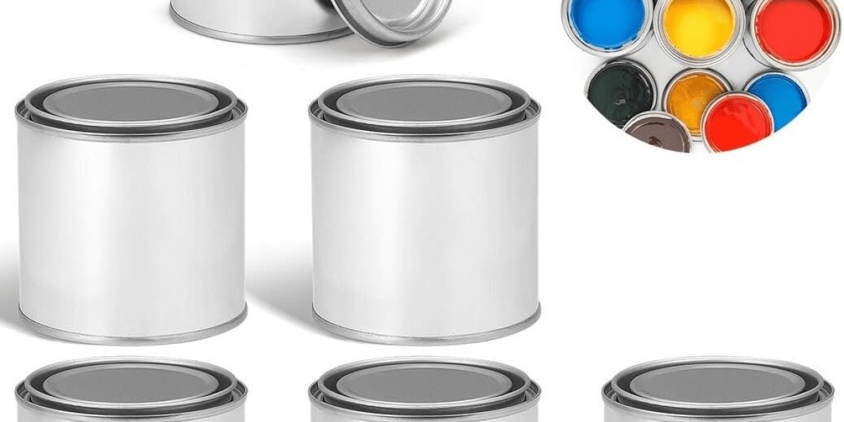 Global Paint Can Market Overview & Forecast