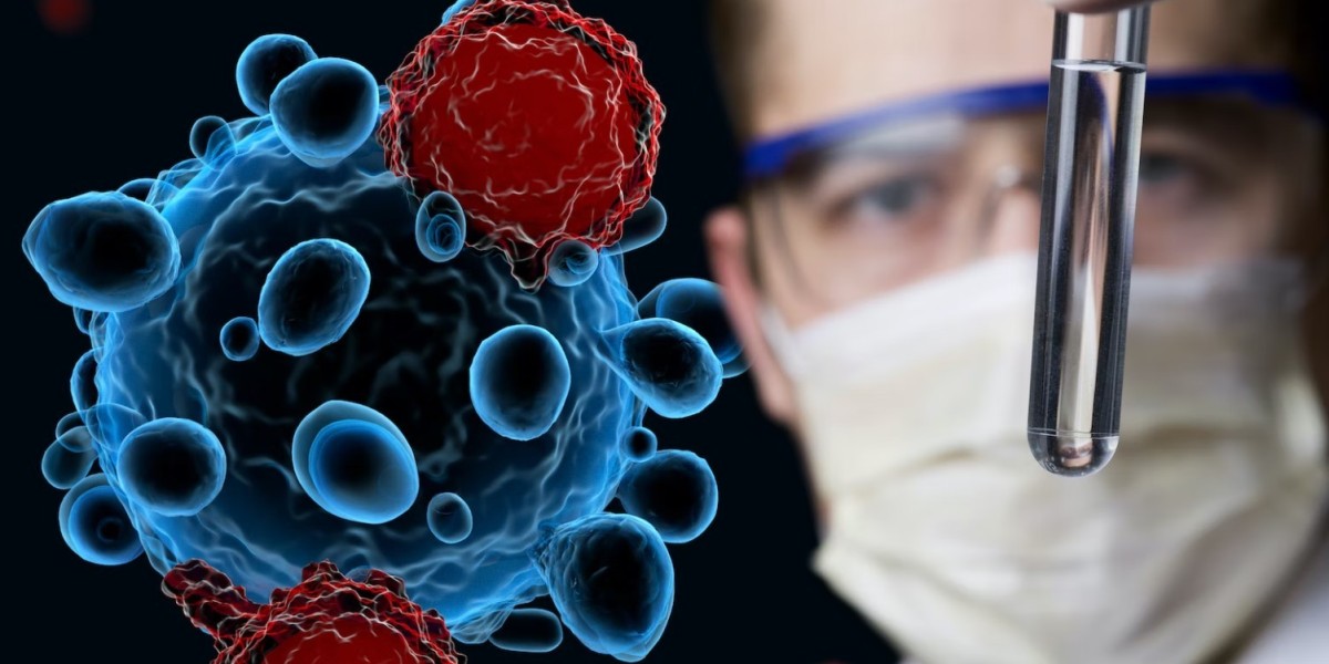 Global Stem Cell and Gene Therapy Biological Testing Market Overview