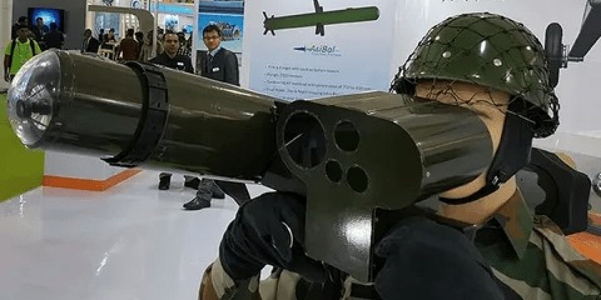 Global Anti-Tank Missile Market Forecast