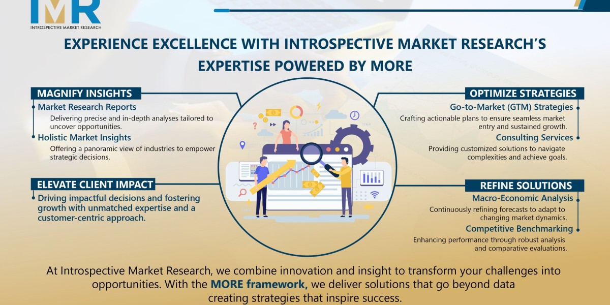 Construction Market – Infrastructure Expansion and Urban Development Driving Global Growth