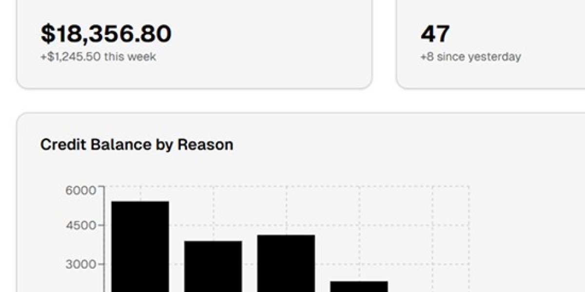 credit balance process in medical billing