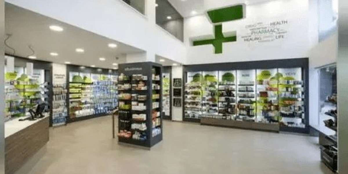 Global Pharmacy Retail Market Size and Trends