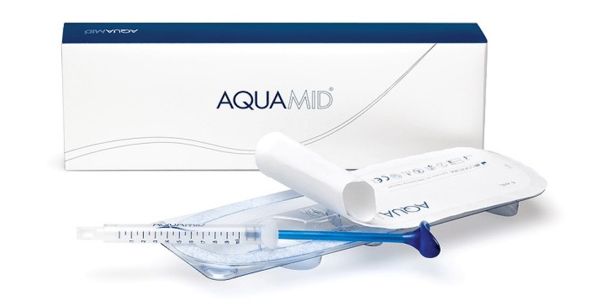 Global Aquamid Injectable Fillers Market Size & Forecast