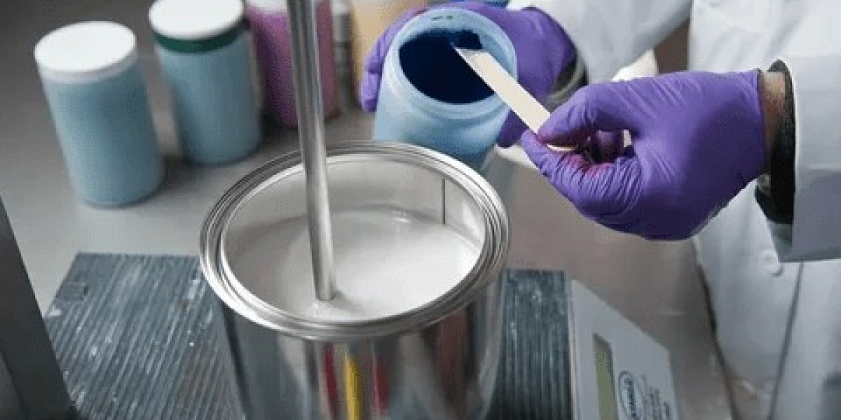 Global Paint Additives Market Size & Share