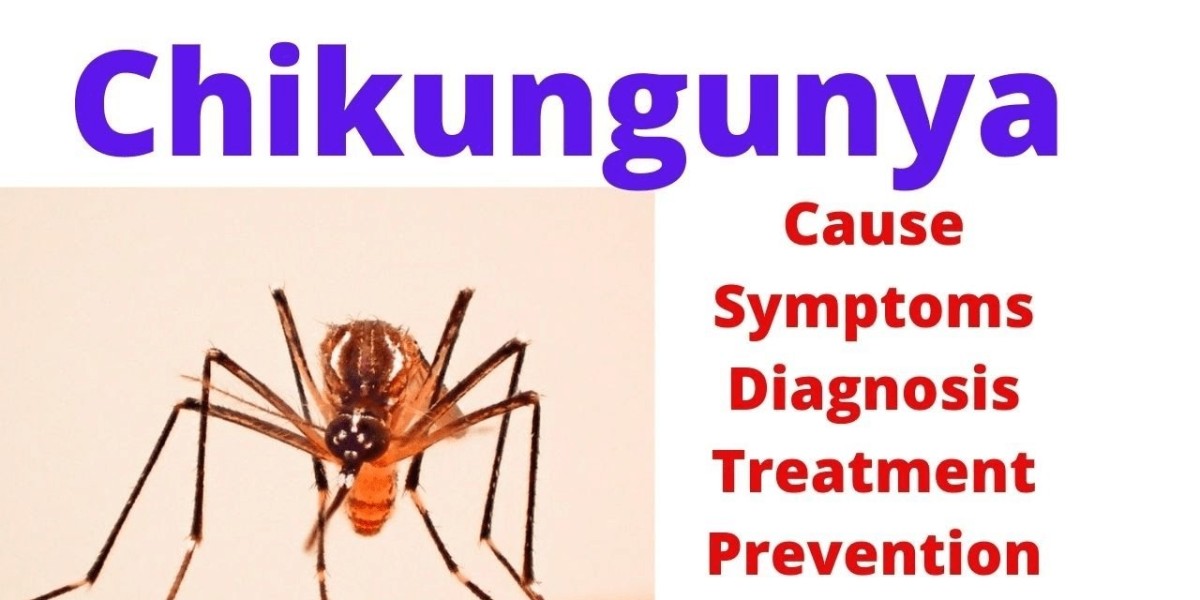 Chikungunya Treatment Market Size & Forecast