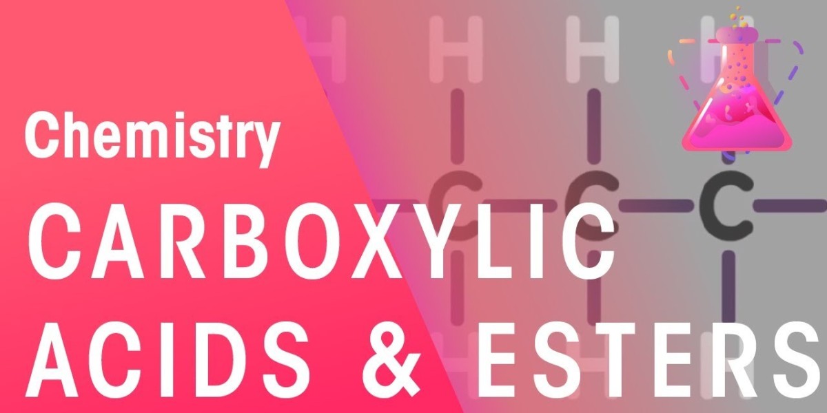 Carboxylic Acids Based Esters Market Size & Growth Forecast 2032