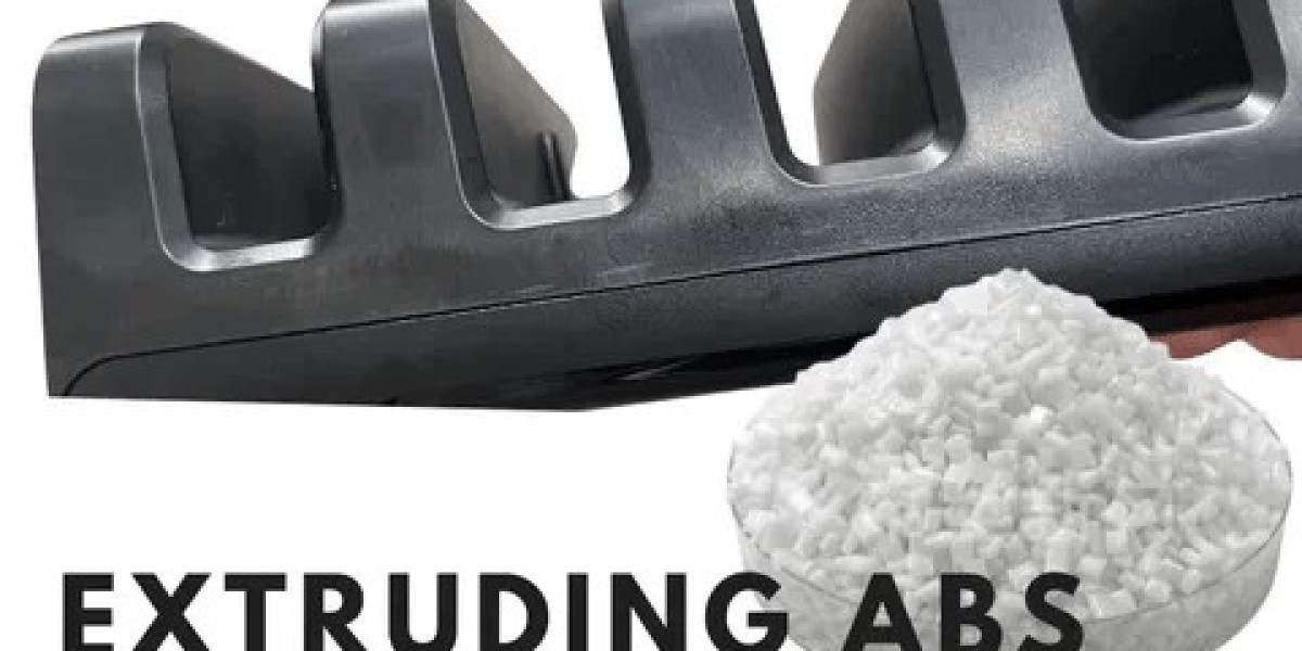 Extruded ABS Market Size & Growth Analysis