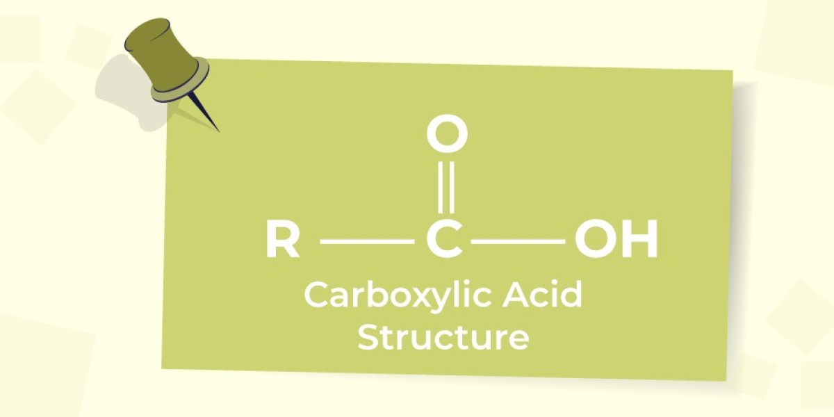 Carboxylic Acid Market Size, Growth & Forecast Analysis