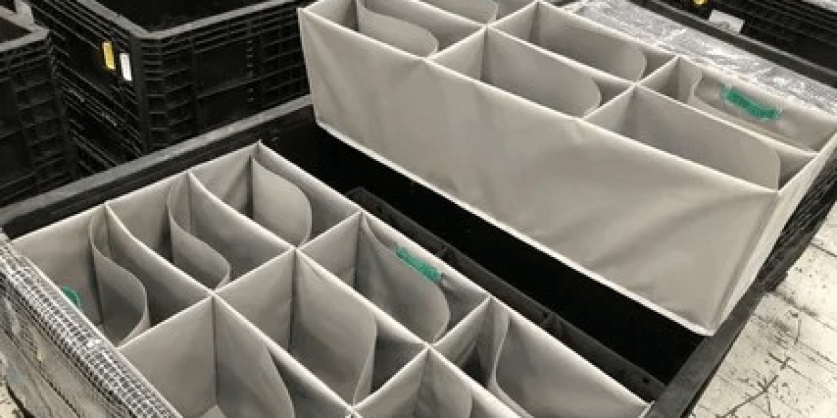 Fabric Dunnage Packaging Market Size & Share