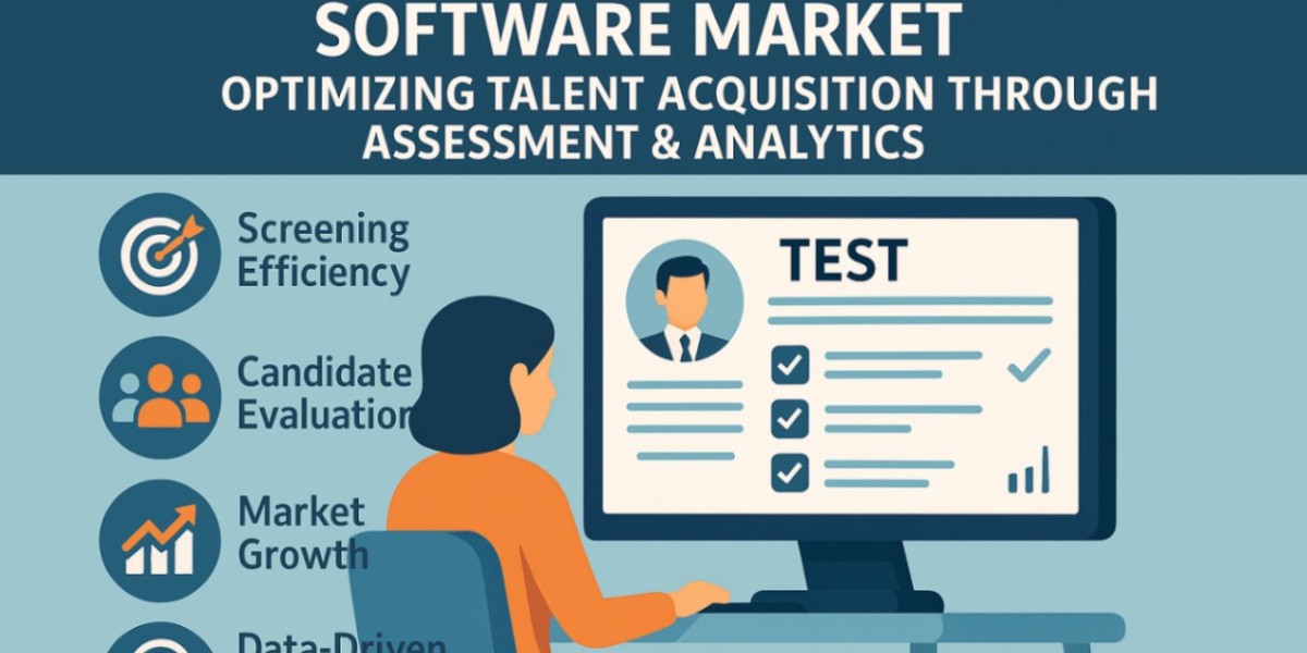 Global Pre-Employment Testing Software Market Size: Remote Hiring Trends 2026
