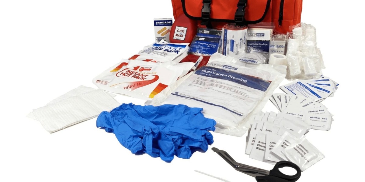 First Aid Monitoring Kits Market Size & Forecast Analysis