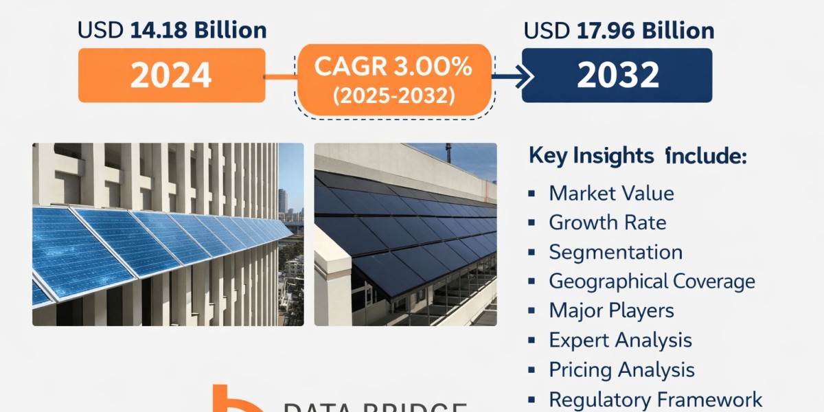 Cooling the Future: Why Smart Solar Shading is a Must