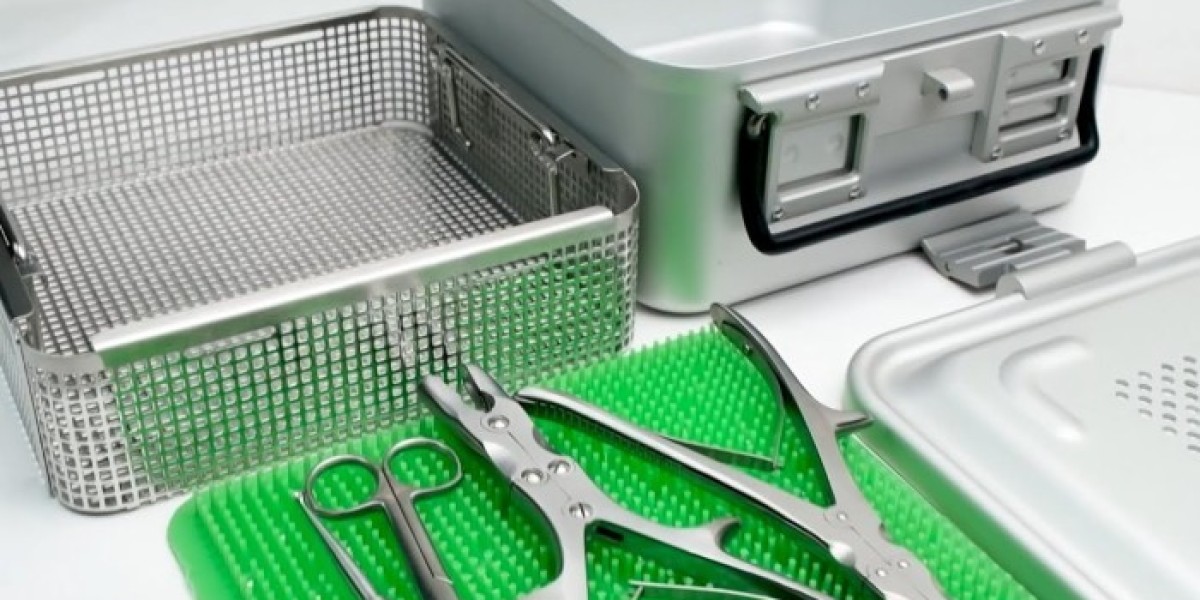 Sterilization Box Market 2026 Expectations & Growth Trends Highlighted Until 2036