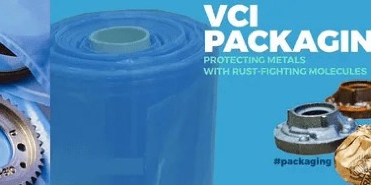VCI Bags Market Size, Growth & Forecast