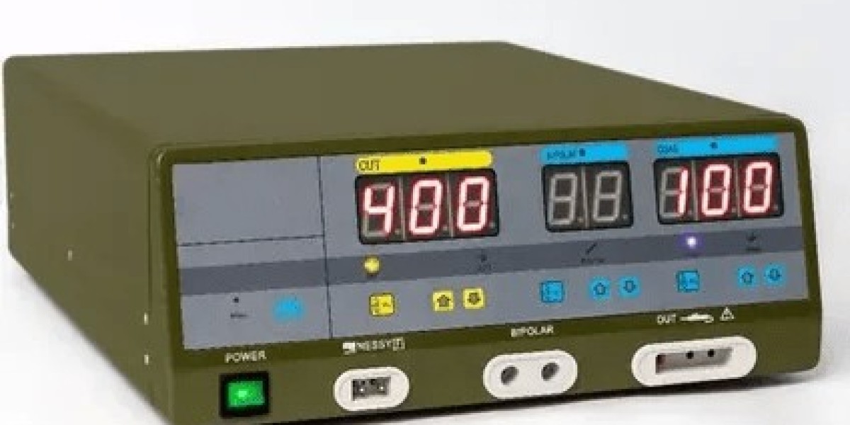 Electrosurgery Equipment Market Growth Driven by Minimally Invasive Surgery