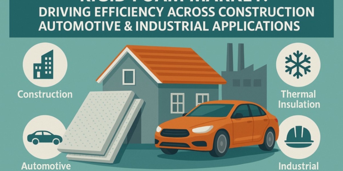 Global Rigid Foam Market Revenue Projections and CAGR Analysis to 2034