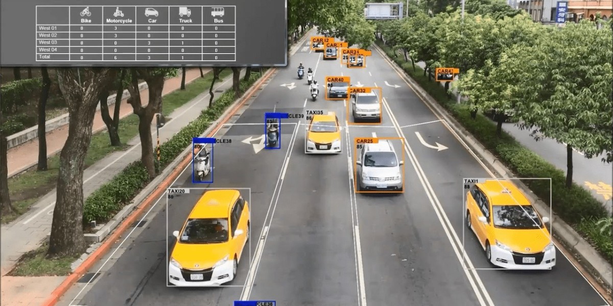 Global Integrated Traffic Systems Market Overview