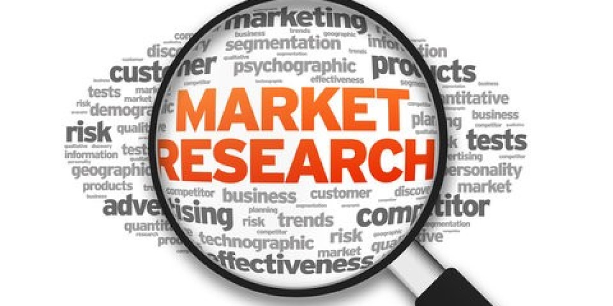 Global Service Lifecycle Management Application Market Industry – Key Players, Size, Trends, Opportunities, Growth- Anal