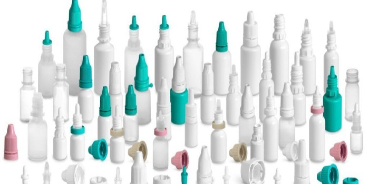 Ophthalmic Drug Packaging Market : Key Players, Applications, Outlook, SWOT Analysis And Forecasts 2026 to 2036