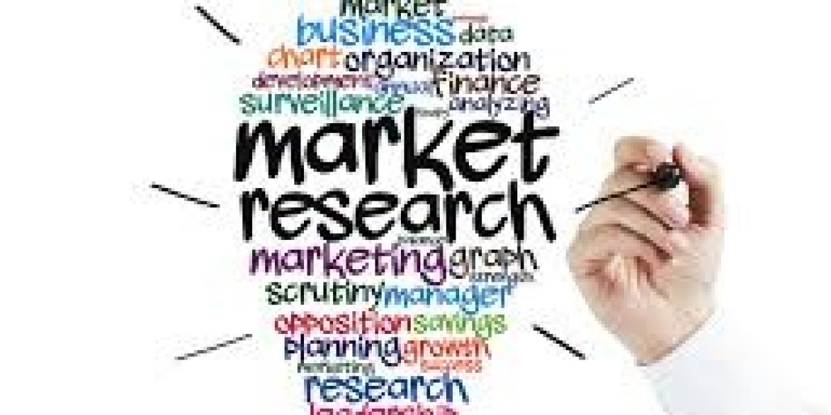 Global Additive Manufacturing Market Analysis, Revenue, Price, Market Share, Growth Rate, Forecast to 2025-2034