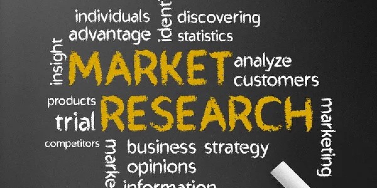 Global Medical Alert Systems Market Industry – Key Players, Size, Trends, Opportunities, Growth- Analysis to 2025-2034