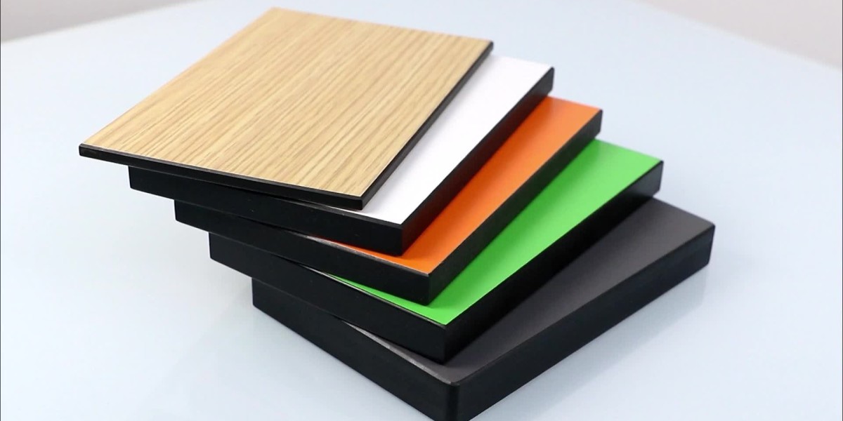 Elastic Laminate Market 2026 Assessment and Key Insights Analyzed Till 2036