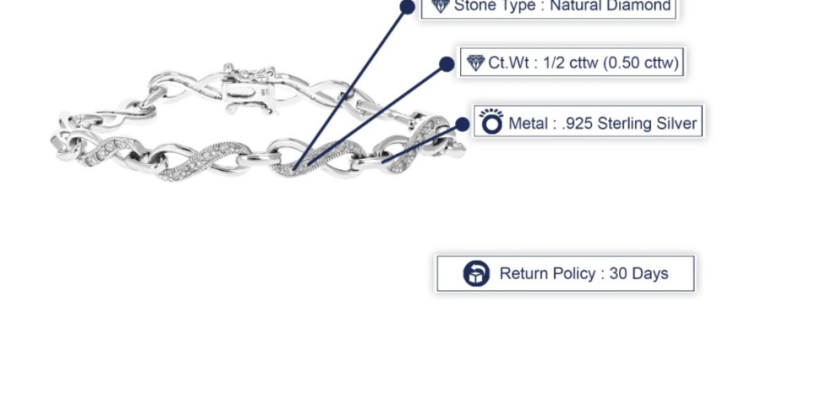 The Timeless Allure of a Women's Diamond Bracelet