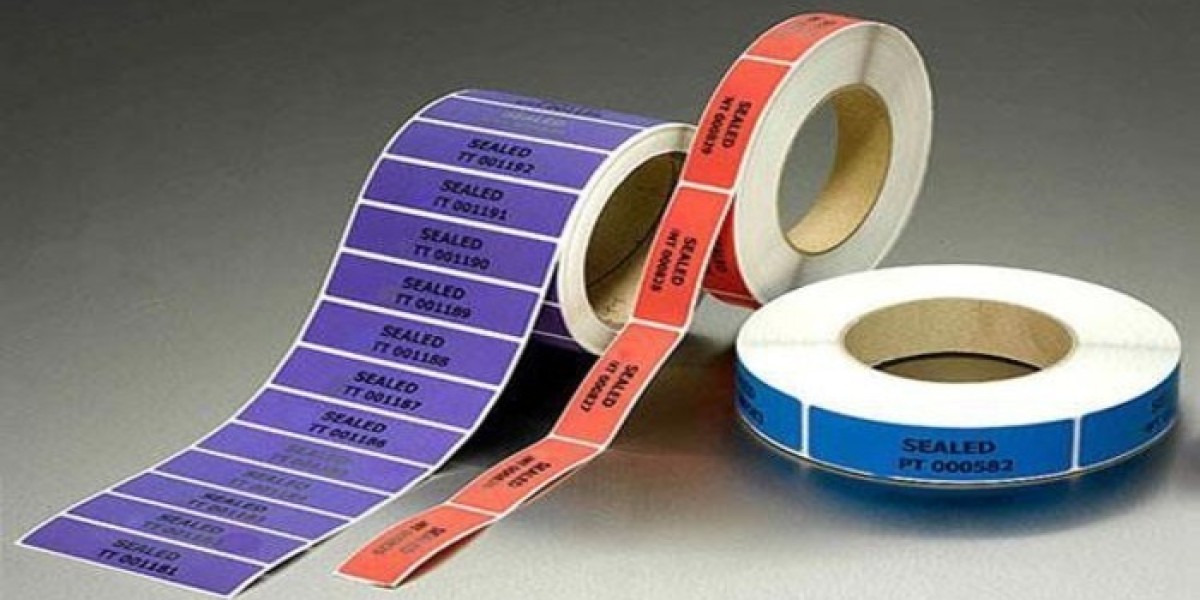 Polyester Labels Market 2026 Assessment and Key Insights Analyzed Till 2036