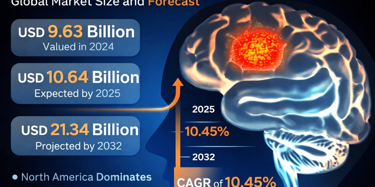 Mapping the Microenvironment: The Tumor Transcriptomics Revolution