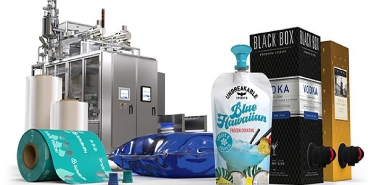 Closed-Loop On-Premise Beverage Packaging for Hospitality and Events Market : Notable Developments and Geographical Outl