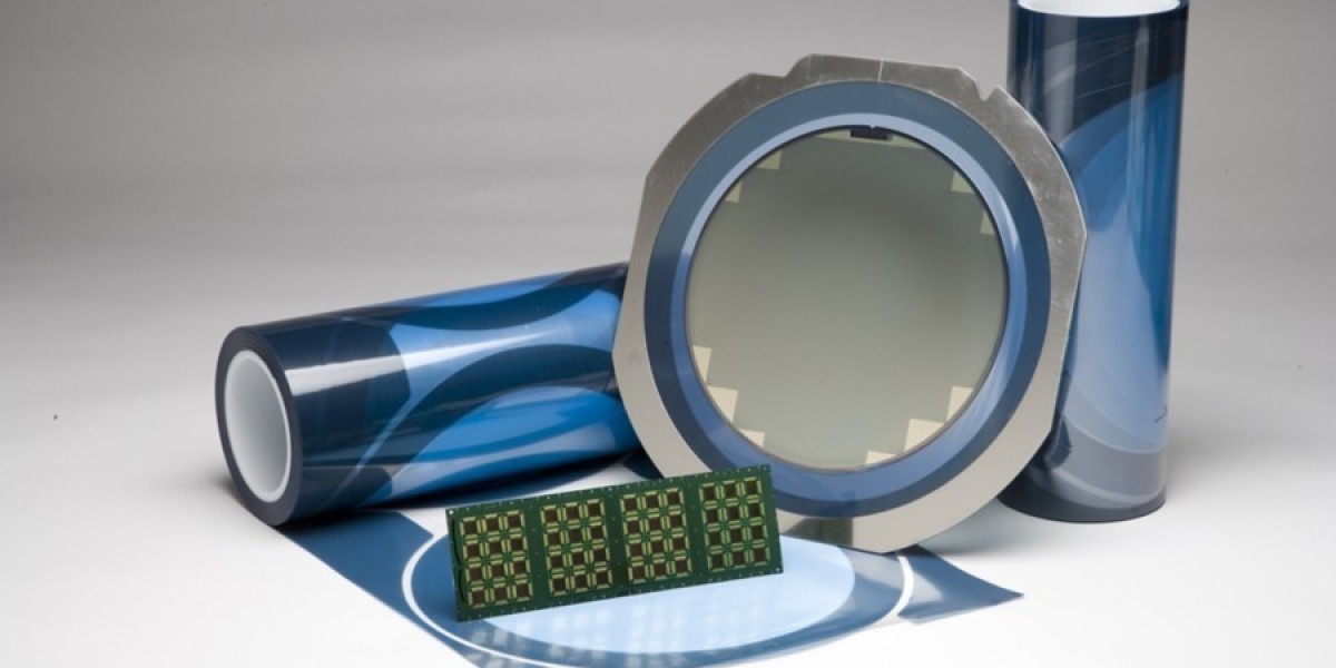 Adhesive Films Market Trends 2026 | Segmentation, Outlook, Industry Report to 2036