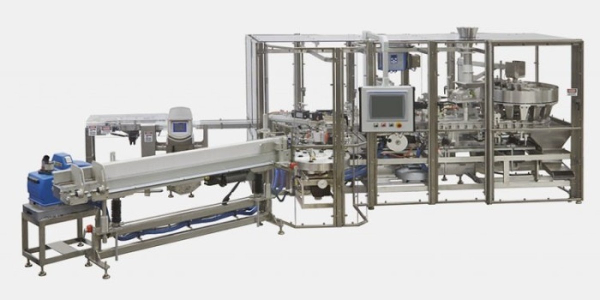 Top Loading Cartoning Machine Market Research Report 2026 to Global Forecast till 2036