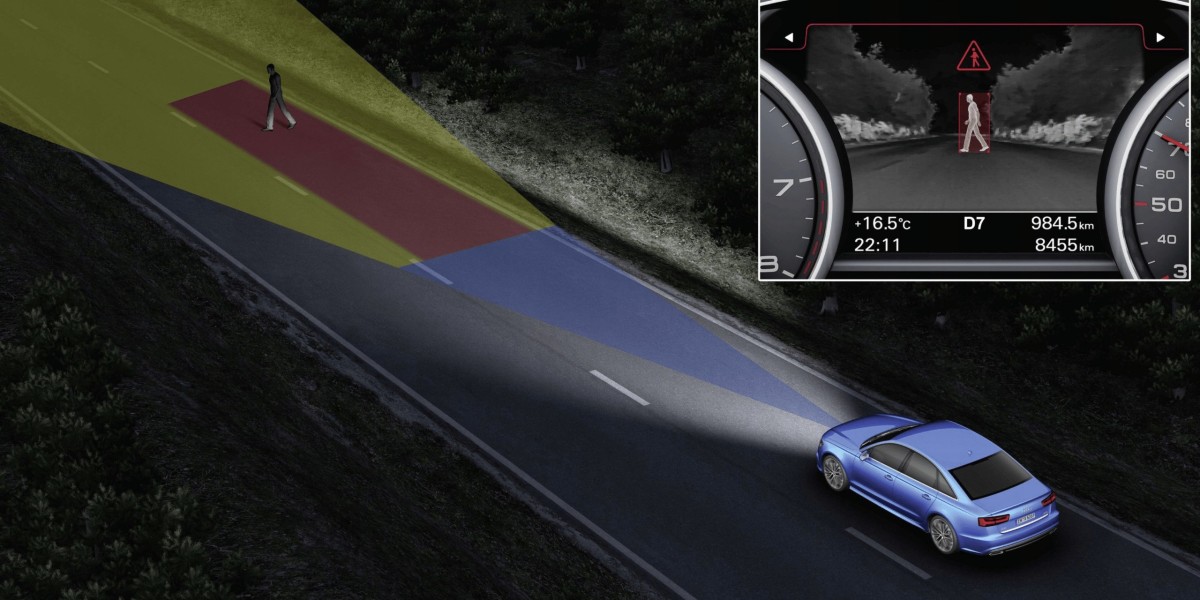 Digital Night Vision: The Future of Consumer Tech