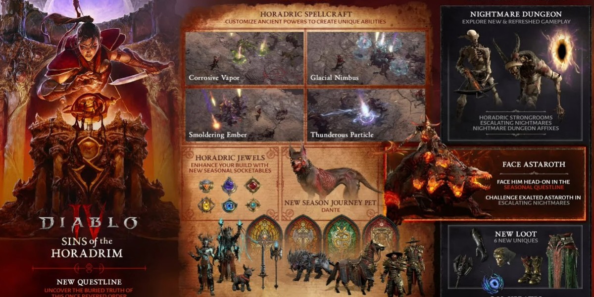 MMOexp: Inside Diablo IV’s Payback Spiritborn Meta