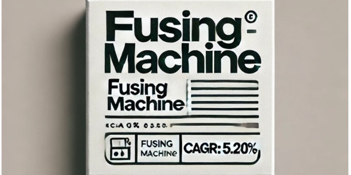 Fusing Machine Market Support USD 932.3 million by 2035