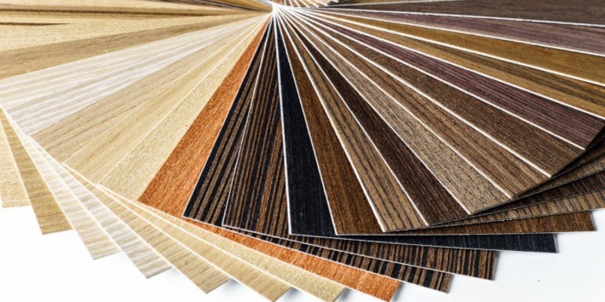 Strip Pack Laminates Market 2025 Key Players, SWOT Analysis, Key Indicators and Forecast to 2035