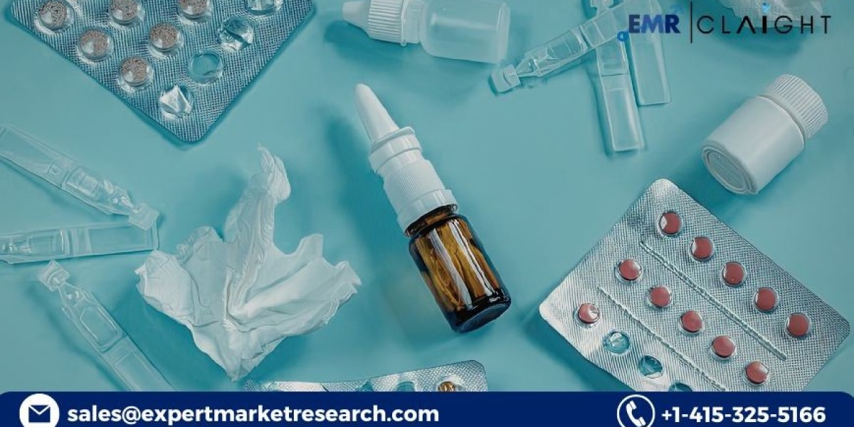 Medical Biomimetics Market Size, Share & Forecast 2035