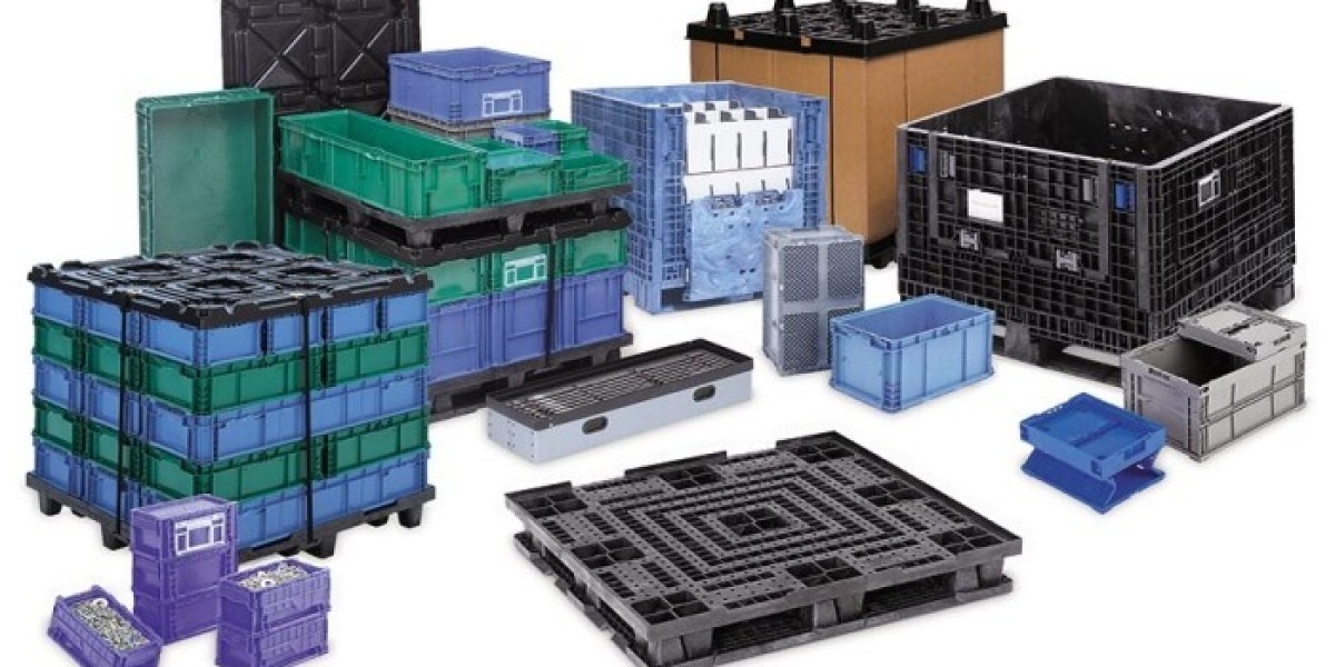 Returnable Transport Packaging Market 2025 Assessment and Key Insights Analyzed Till 2035