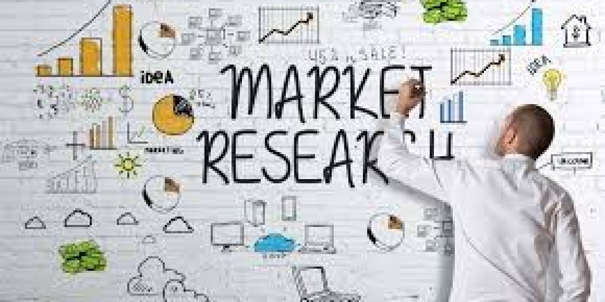 Global Computational Biology Market Industry – Key Players, Size, Trends, Opportunities, Growth- Analysis to 2025-2034