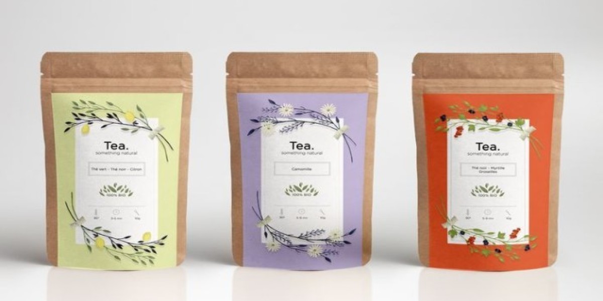 Demand for Tea Packaging Machine in USA 2026 | Scope of Current and Future Industry 2036