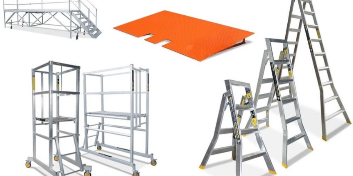 Facade Access Equipment Market Size, Share & Report | 2026-2035