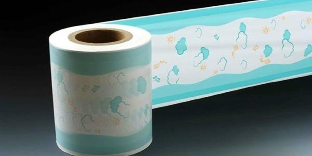 Breathable Films Market 2025 Size, Growth Analysis Report, Forecast to 2035