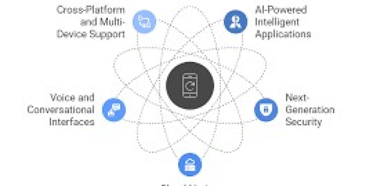 The Complete Guide to Enterprise Application Development in 2026