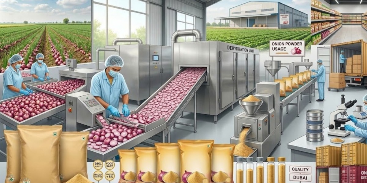 India Onion Powder Market Growth & Forecast 2026-2035