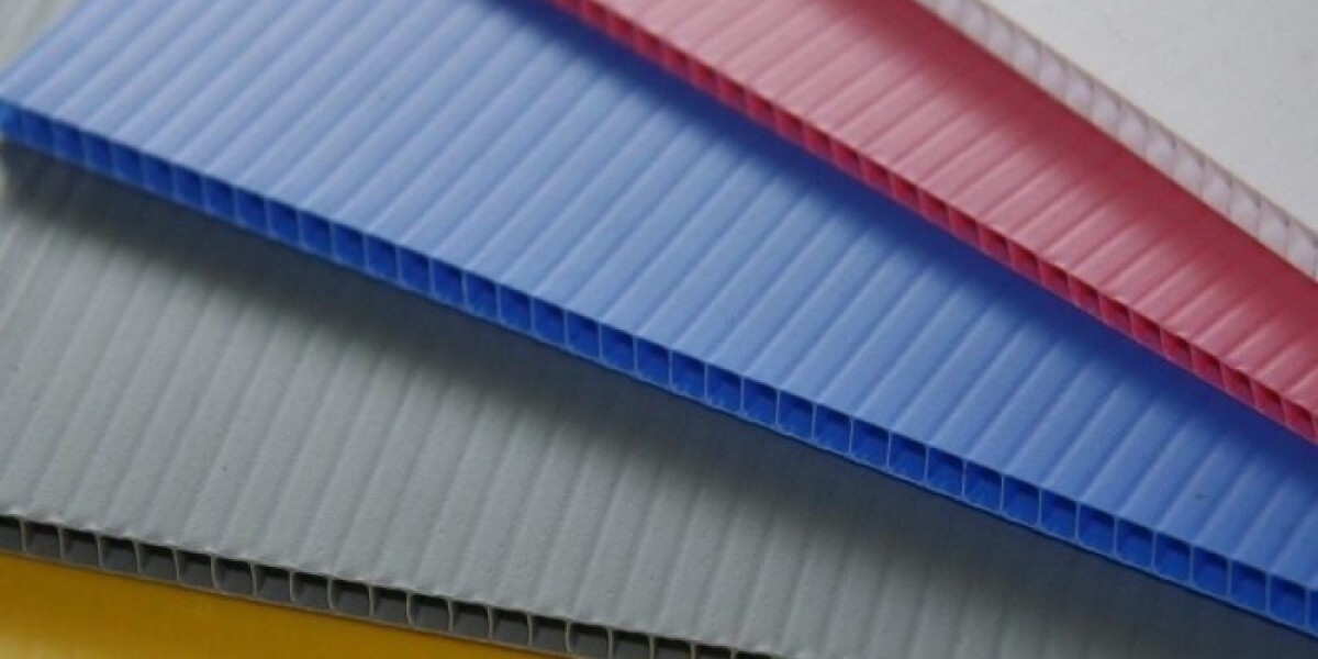 Layer Pads Market 2025 Size, Growth Analysis Report, Forecast to 2035